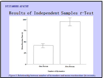 Use a Table in Your Presentation